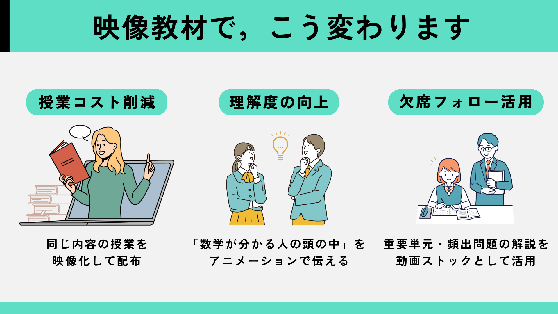 サービス概要スライド2（仮）